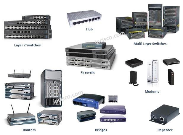 Network Devices and Their Functions